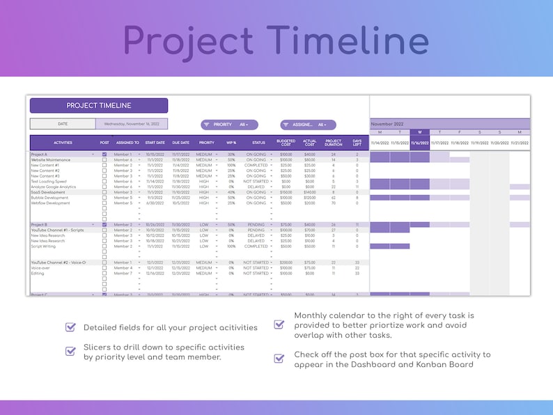 Project Management Dashboard Google Sheets Template - Etsy