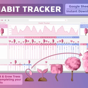 Habit Tracker Spreadsheet | Google Sheets Template | Daily, Weekly, Monthly Tracker | Digital Goal Planner | ADHD | Daily Routine
