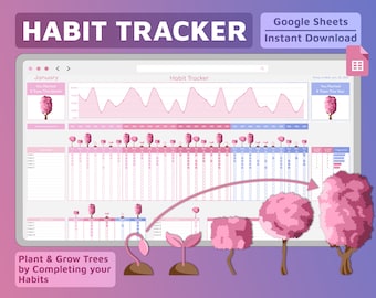 Habit Tracker Spreadsheet | Google Sheets Template | Daily, Weekly, Monthly Tracker | Digital Goal Planner | ADHD | Daily Routine