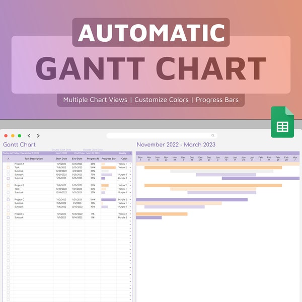 Gantt Chart | Automated Project Timeline | Task Tracker | Google Sheets Template