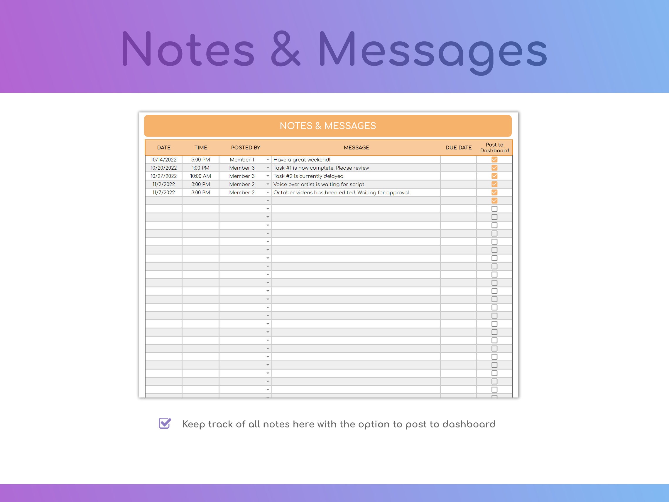 Project Management Dashboard Google Sheets Template - Etsy