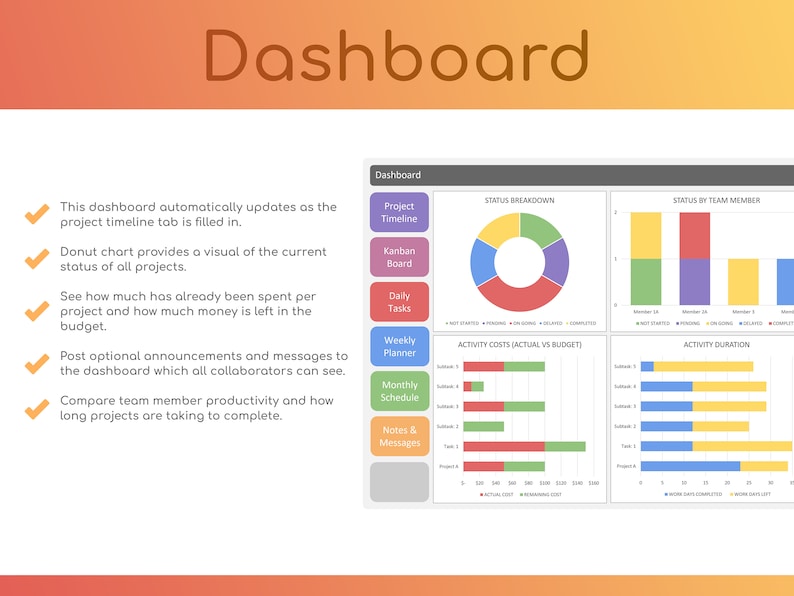 Project Management Dashboard | Excel Template | Automatic Dashboard ...