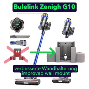 Op de afbeelding: Afbeelding van een Bulelink Zenigh G10 stofzuiger en zijn onderdelen. De afbeelding benadrukt de verbeterde wandmontage, met de tekst "improved wall mount" en "verbesserte Wandhalterung". De stofzuiger is blauw en zilver.