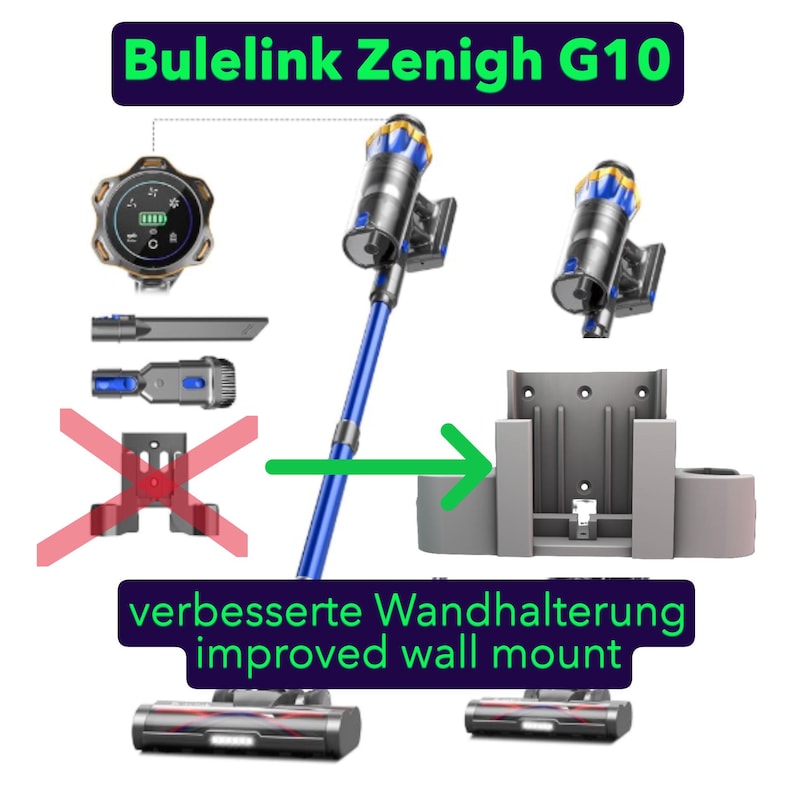 Premium-Wandhalterung f&uuml;r Bulelink Zenith G10 &mdash; &Uuml;bersicht