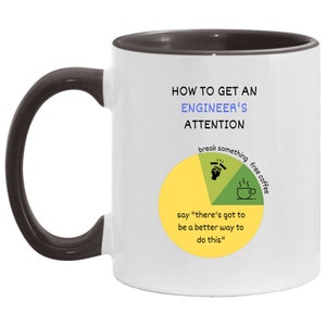 mug coding, programmer, software engineer mug, coder gift, software developer mug, software engineer gift, programming mug, coder mug, developer, coding mug, coding gift, programmer mugs, programmer gifts, software developer gift, programmer mug