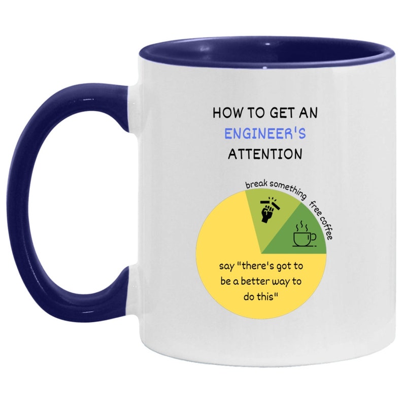 mug coding, programmer, software engineer mug, coder gift, software developer mug, software engineer gift, programming mug, coder mug, developer, coding mug, coding gift, programmer mugs, programmer gifts, software developer gift, programmer mug