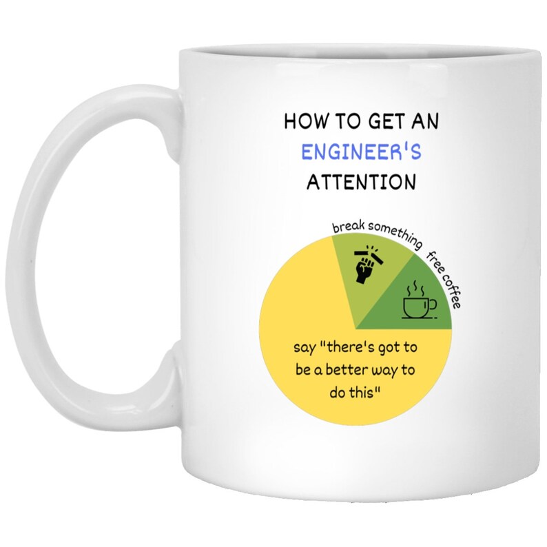 mug coding, programmer, software engineer mug, coder gift, software developer mug, software engineer gift, programming mug, coder mug, developer, coding mug, coding gift, programmer mugs, programmer gifts, software developer gift, programmer mug