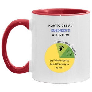 mug coding, programmer, software engineer mug, coder gift, software developer mug, software engineer gift, programming mug, coder mug, developer, coding mug, coding gift, programmer mugs, programmer gifts, software developer gift, programmer mug