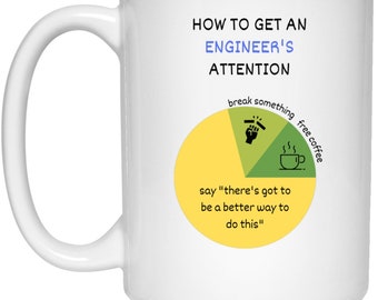 IT developer,software developer gift, programmer mug, sql, coder mug, mug coding, coding mug, programming mug