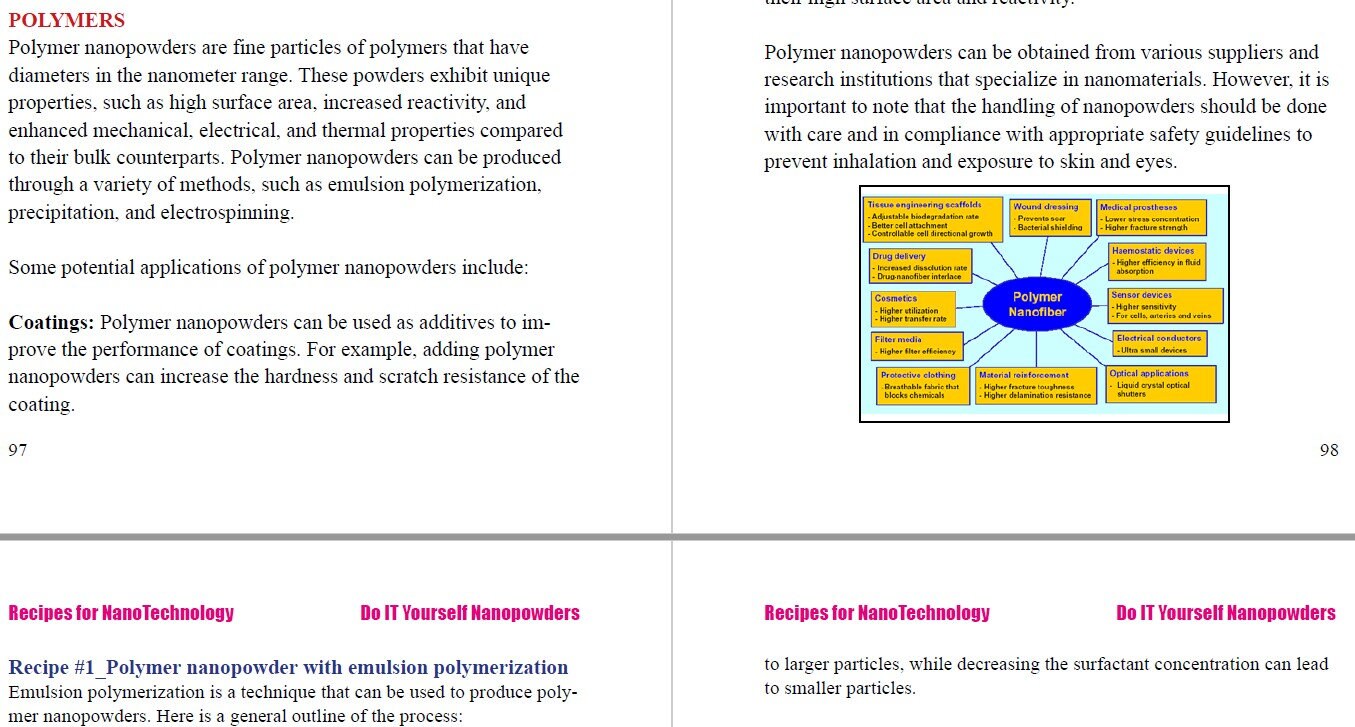 自宅でナノテクノロジーを作る方法 - Etsy 日本