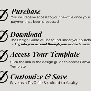 May include: A checklist with four steps for purchasing, downloading, accessing, and customising a template. The steps are illustrated with checkmarks and text. The text includes the words "Purchase", "Download", "Access Your Template", and "Customize & Save".