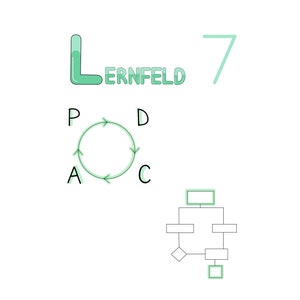 Medisch assistent - Studieblad LF 7