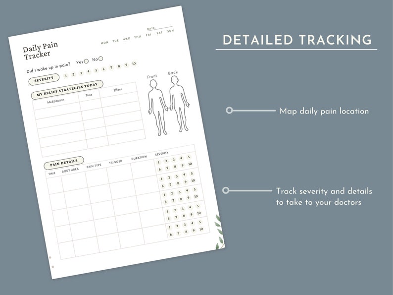 May include: A white Daily Pain Tracker sheet with black text and lines. It includes sections for date, pain severity, relief strategies, and a body diagram for front and back pain mapping. The layout features tables for pain details and severity scales.