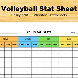 Statistiekblad volleybal Bewerkbare moeder en volleybalcoach Afdrukbare volleybalstatistieken pdf Canva-sjabloon volleybalscoreblad