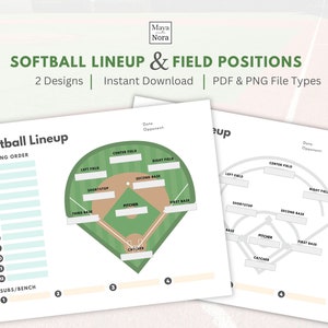Wydrukuj arkusz z ustawieniami drużyny softball i pozycją na boisku Kolejność odbijania, ZAWIERA opcję z Roverem w polu zewnętrznym dla trenera i mamy drużyny w dniu meczu