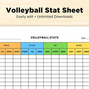 Editable Volleyball Stat Sheet for Volleyball Mom and Volleyball Coach Printable Volleyball Stats PDF Volleyball Score Sheet Canva Template
