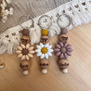 Midwife Gift ෆ Personalized Keychain l Farewell Gift with Name l Midwife Thank You