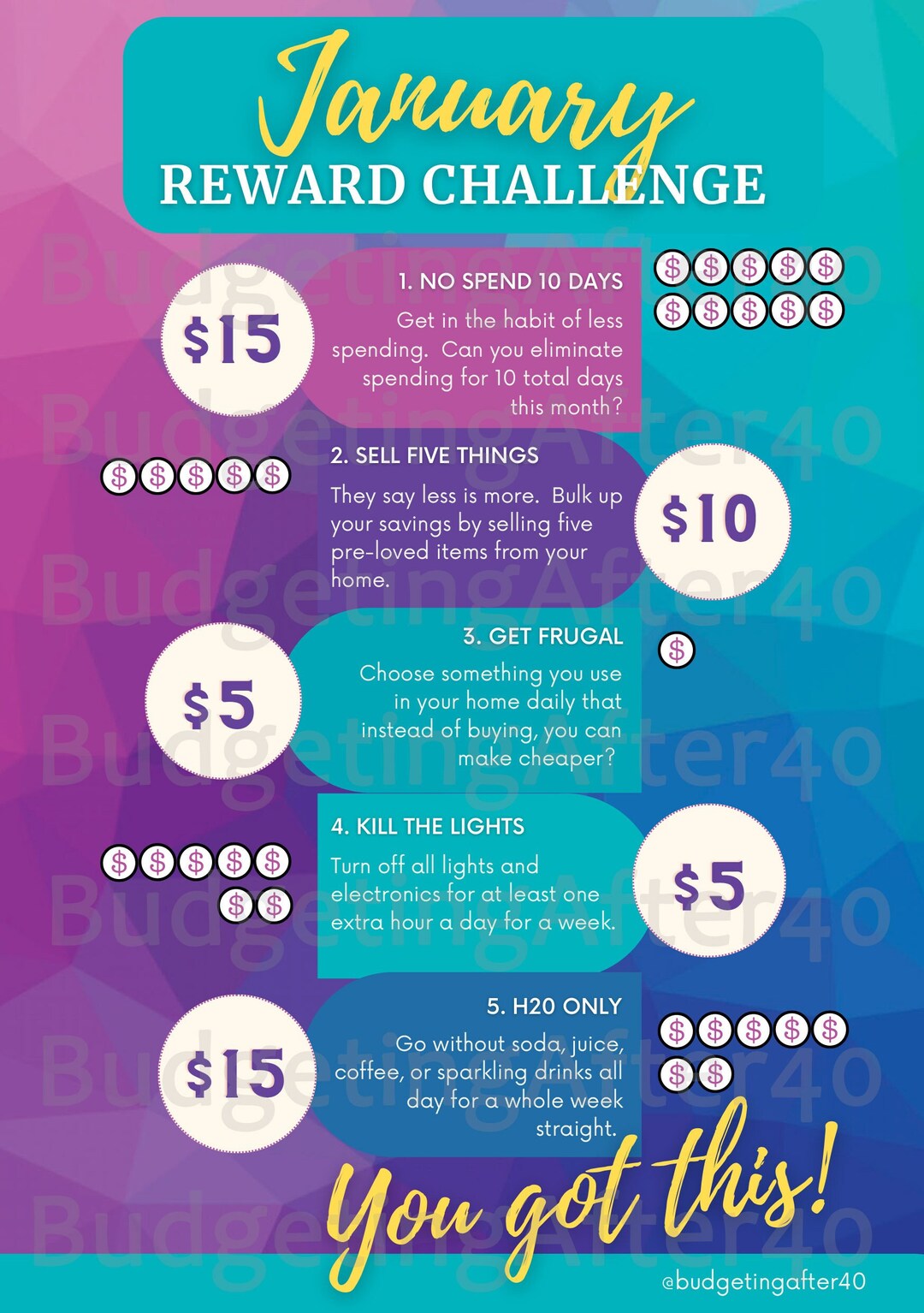 2023 12 Month Rewards Tracker Low Reward - Etsy
