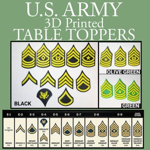 U.S. Army Table Toppers, All Enlisted Ranks, 3D Printed, Army, Single Sided, Customizable, Retirement, Promotion, Graduation, Award Ceremony