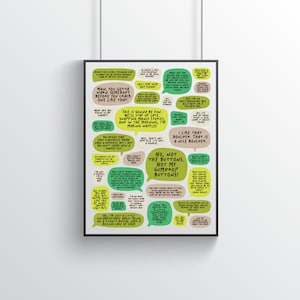 Shrek Movie Quotes Poster