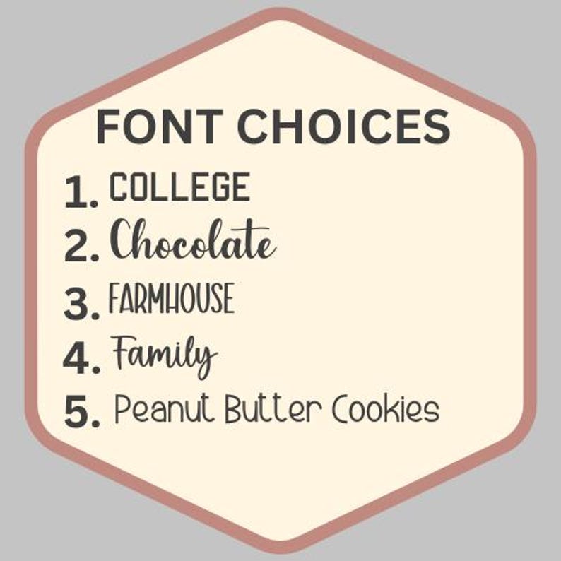 a sign that says font choices for college