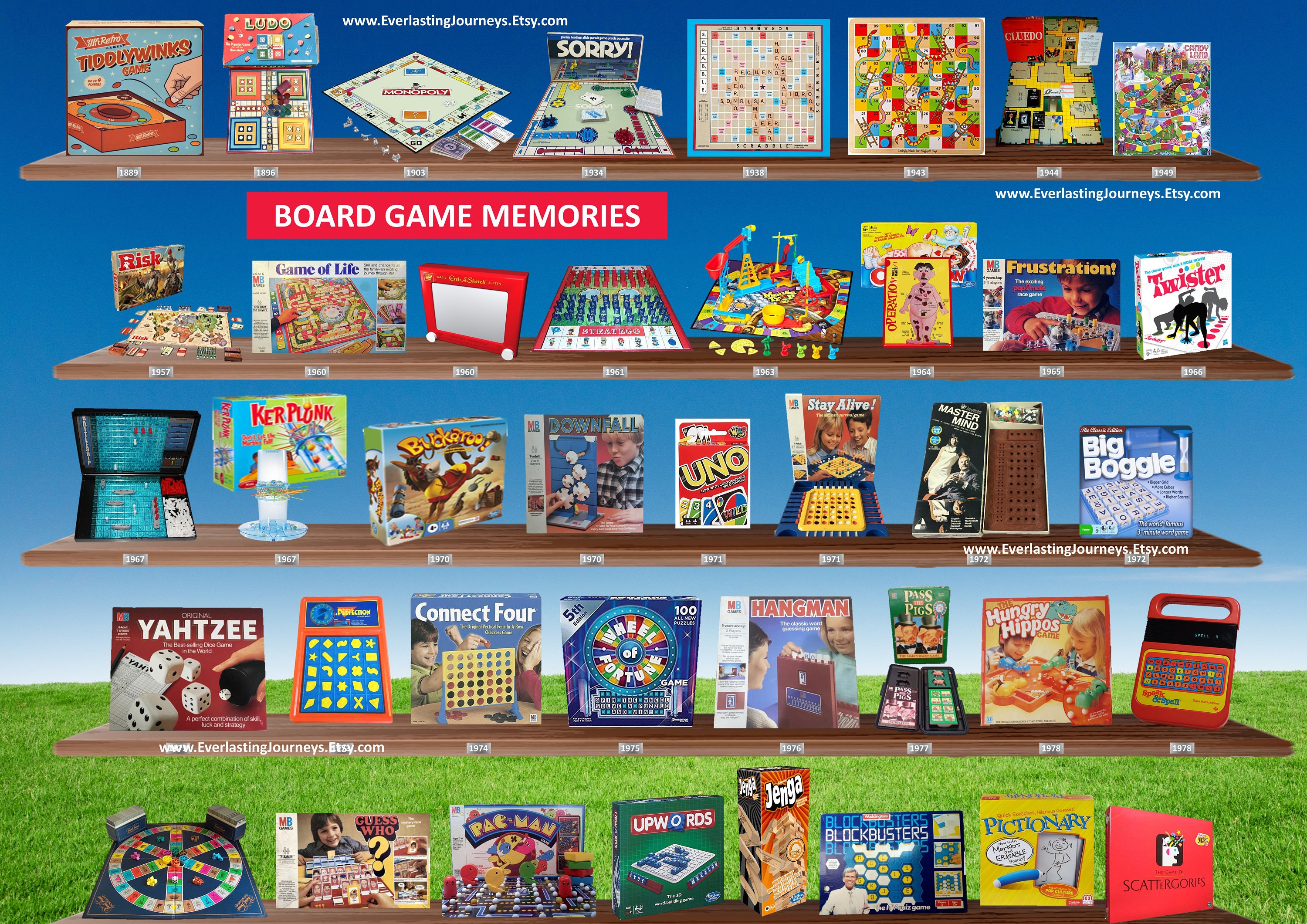 Board Games Memories, Printable Poster, Modern Wall Art, Digital Wall ...