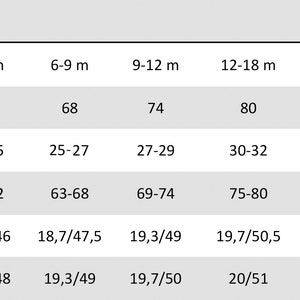 May include: Baby size chart with measurements in inches and centimeters for newborn to 5T sizes. The chart includes height, chest, and waist measurements.