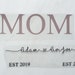 see more listings in the Mother’s Day section