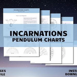 INKARNATIONEN | Pendelkarte | VERGANGENE LEBEN | Pendeltafeln | Digitaler Download