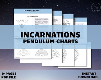 INCARNATIONS | Pendulum Chart | PAST LIVES | Dowsing charts | Digital Download