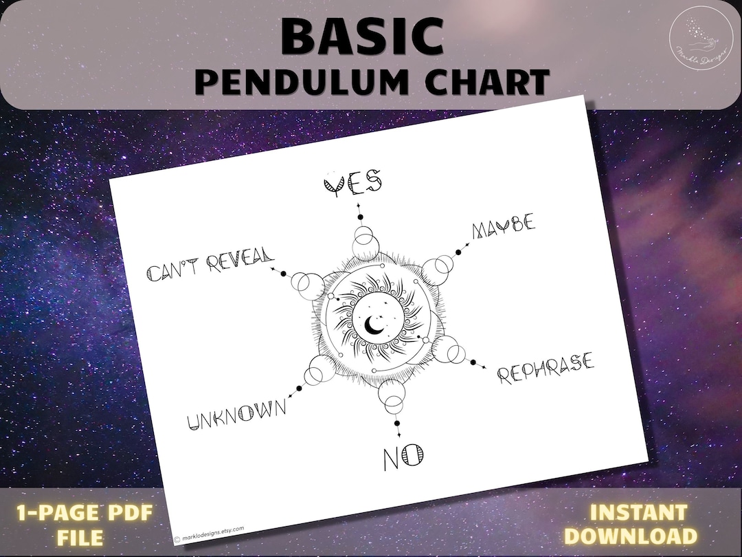 Basic Pendulum Chart, Yes/no Dowsing Chart, Answer PENDULUM CHART