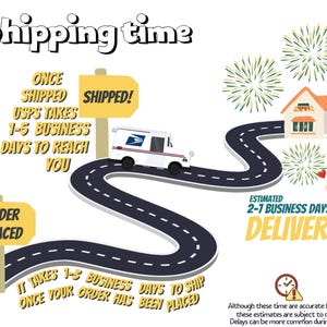 May include: An illustrated graphic showing the shipping process. The text reads "Shipping time" and includes a USPS truck on a road, a house, and text indicating order placement, shipping, and delivery times. The graphic is in a cartoon style.