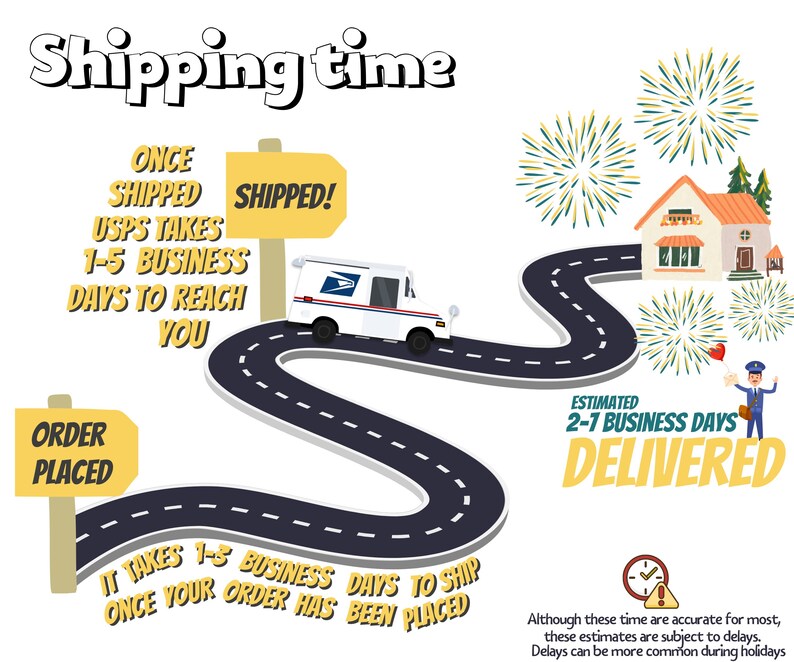 May include: An illustrated graphic showing the shipping process. The text reads "Shipping time" and includes a USPS truck on a road, a house, and text indicating order placement, shipping, and delivery times. The graphic is in a cartoon style.