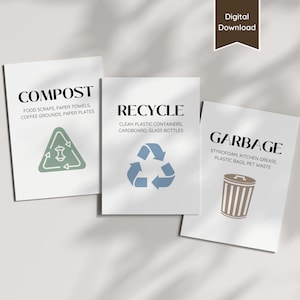 Müll, Kompost, Recycling Infoschilder zum Ausdrucken; Mülltrenn-Schilder für Airbnb, Verleih, Zuhause, Büro, Kleinunternehmen; Umweltfreundliche Anleitung