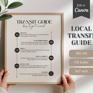 ローカル交通ガイド、交通、移動方法、公共交通機関の案内、Airbnb、レンタル、不動産、完全に編集可能なテンプレート