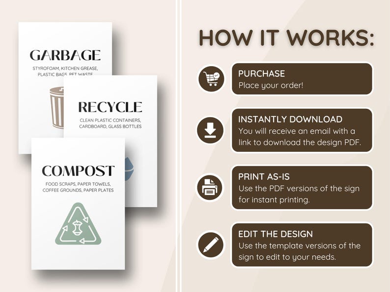Compost Sort Sign Printable Garbage, Compost, Recycling Info Signs; Trash Sorting Signs ...