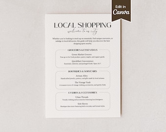 Panneau du guide d'achat local pour AirBnB ; Modèle Canvas ENTIÈREMENT personnalisable ; Épiceries, Supérettes, Boutique de souvenirs, Pharmacie et plus