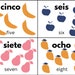 1-20 Printable Spanish Flashcards With Pictures | Bilingual Cards, Kids ...