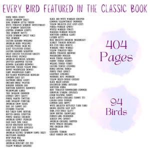 Pu&ograve; includere: Un elenco di 94 uccelli presenti in un libro classico, con 404 pagine. Il testo include nomi di uccelli come "House Wren", "American Robin" e "Scarlet Tanager". L'immagine &egrave; un elenco di uccelli.