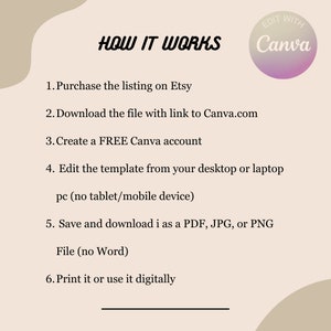 May include: A beige background with a white text box that says "HOW IT WORKS" in a black, cursive font.  The text box is surrounded by a beige, wavy line.  Below the text box, there are six numbered steps on how to use a Canva template.  The steps are written in black text.  The last step is "Print it or use it digitally".  The image also includes a pink and purple circle with the text "EDIT WITH Canva" in white text.