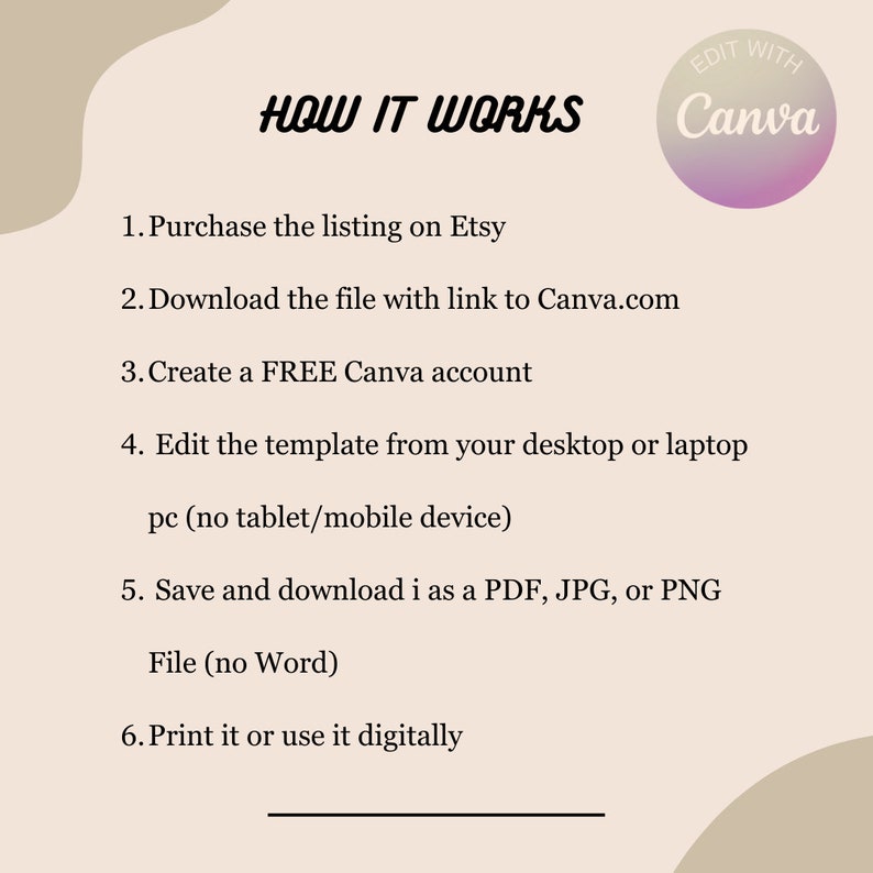 May include: A beige background with a white text box that says "HOW IT WORKS" in a black, cursive font.  The text box is surrounded by a beige, wavy line.  Below the text box, there are six numbered steps on how to use a Canva template.  The steps are written in black text.  The last step is "Print it or use it digitally".  The image also includes a pink and purple circle with the text "EDIT WITH Canva" in white text.