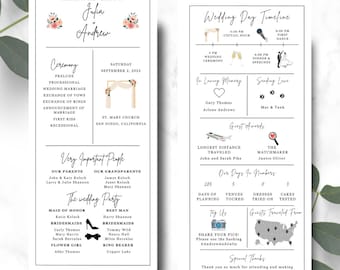 May include: Wedding ceremony program with a pink floral design. The program includes the ceremony details, a timeline of the wedding day, and a list of important people. The program also includes a map of the United States with pins indicating where guests traveled from.