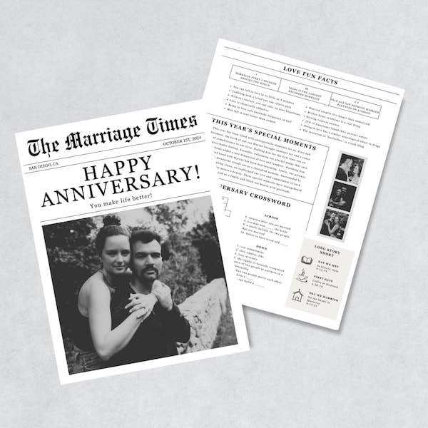 Newspaper Anniversary Canva Template Etsy