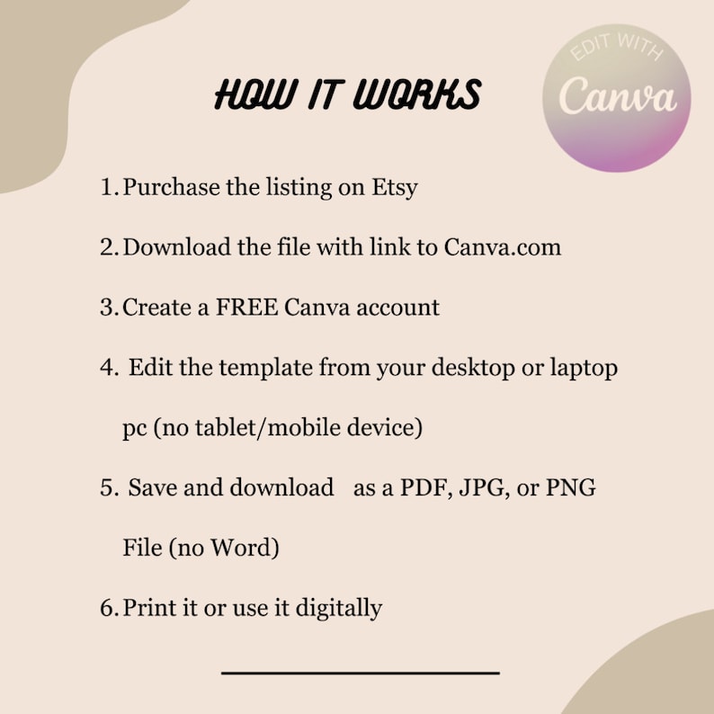 K&ouml;nnte beinhalten: Ein beiger Hintergrund mit einem wei&szlig;en Rahmen und schwarzem Text, der "HOW IT WORKS" lautet.  Unter dem Text stehen sechs nummerierte Schritte, wie man eine Vorlage mit Canva.com bearbeitet.  Die Schritte sind: 1. Kaufen Sie die Liste auf Etsy, 2. Laden Sie die Datei mit einem Link zu Canva.com herunter, 3. Erstellen Sie ein KOSTENLOSES Canva-Konto, 4. Bearbeiten Sie die Vorlage von Ihrem Desktop-PC oder Laptop aus (kein Tablet/Mobilger&auml;t), 5. Speichern und herunterladen als PDF, JPG oder PNG File (kein Word), 6. Drucken oder digital verwenden.  Das Bild enth&auml;lt auch einen rosa und violetten Kreis mit dem Text "EDIT WITH Canva" in wei&szlig;.