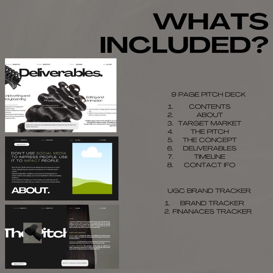 Pitch Deck Template | Canva Brand Pitching Template | UGC Brand Tracker ...