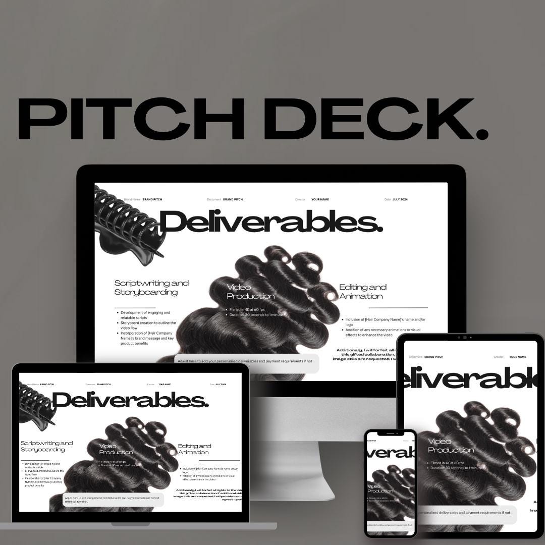 Pitch Deck Template | Canva Brand Pitching Template | UGC Brand Tracker ...