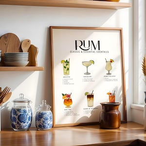 Set of 6 Cocktail Recipe Prints | Alcohol Posters for Bar Cart | Kitchen Wall Art | Drink Guide | Home Bar Decor - Digital Download
