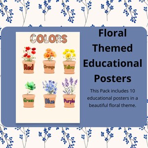 Carteles Educativos Florales