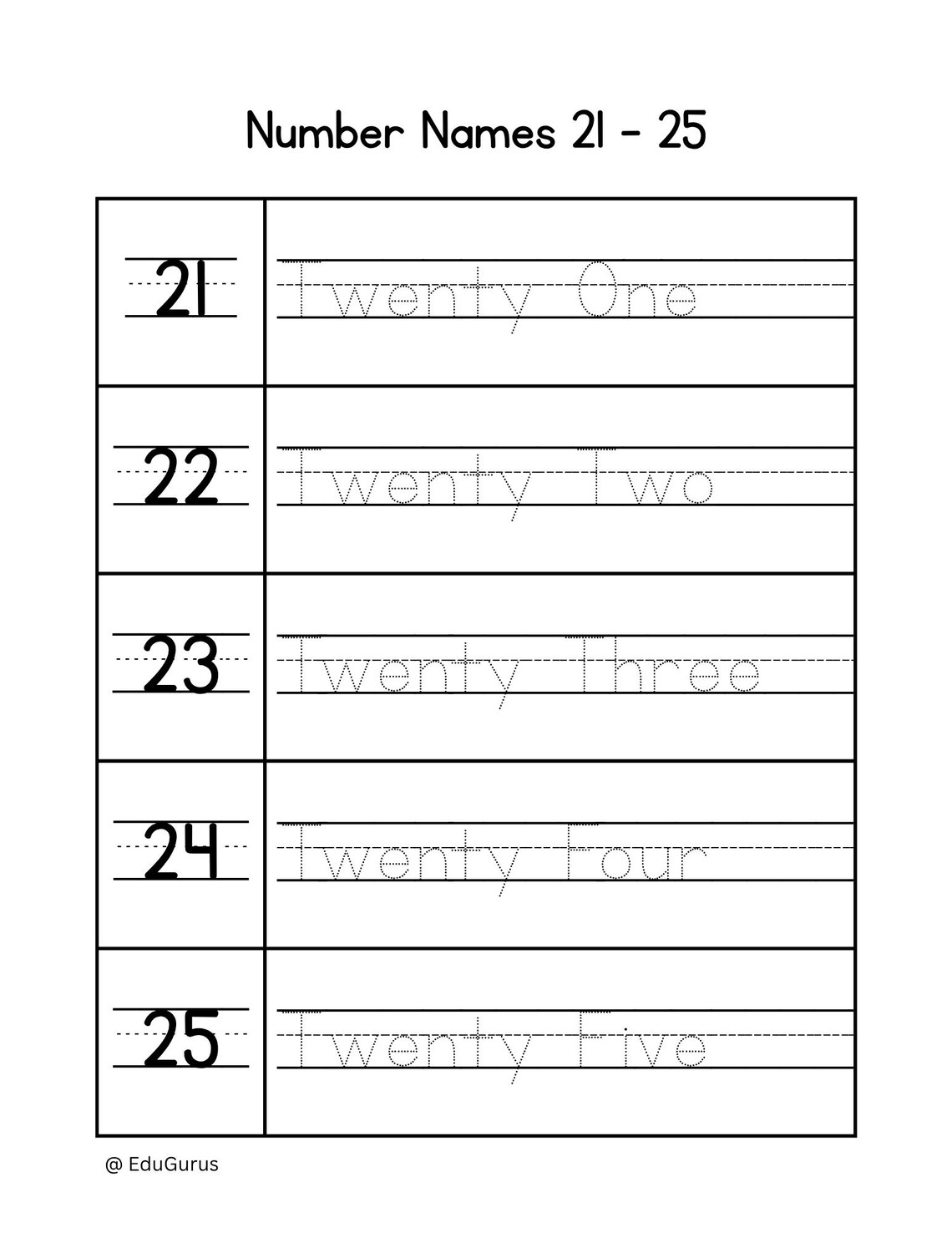 Number Names 21-50 Writing Practice: Montessori-inspired Worksheets ...