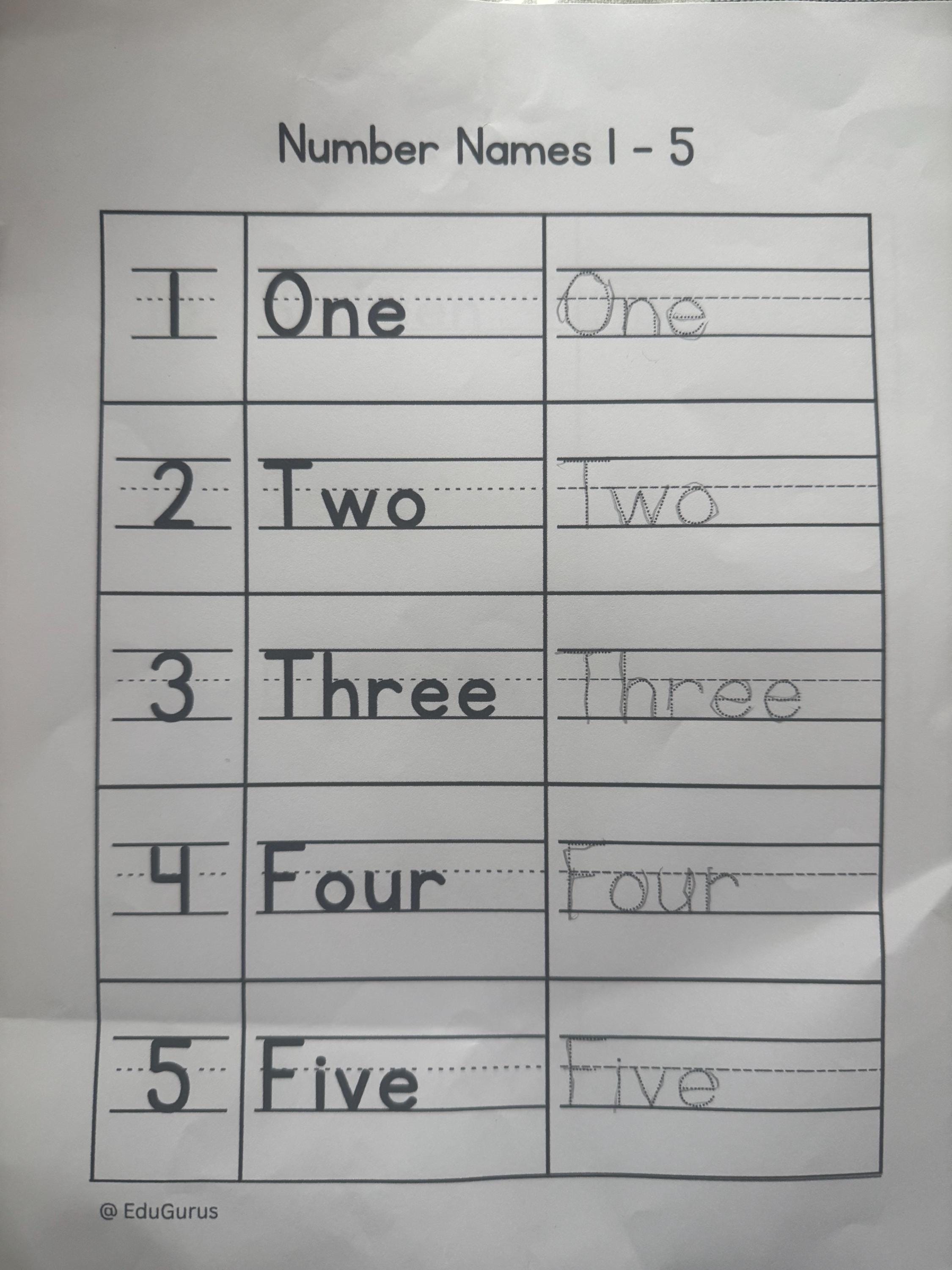 Number Names 1 10.pdf Number Names 1-10 Writing Practice: Montessori-inspired Worksheets (PDF ...